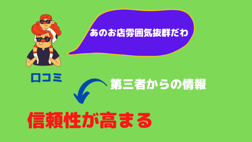 ウィンザー効果の具体例
