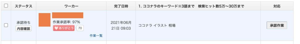 クラウドワークスのタスク発注方法。タスク形式の承認作業