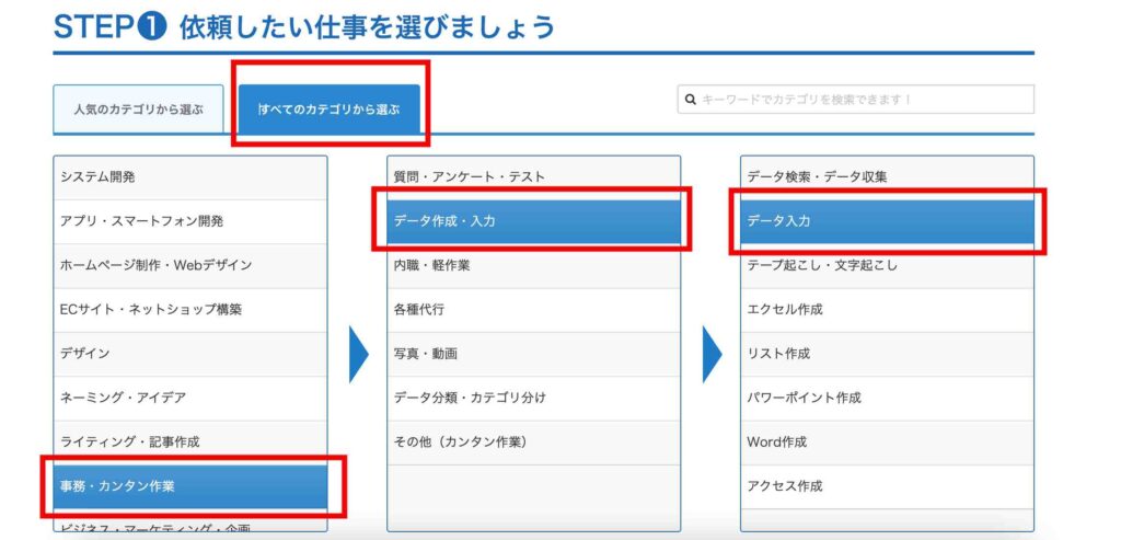 クラウドワークスのタスク発注方法。カテゴリーからタスクの発注を選択。