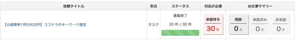 クラウドワークスのタスク発注方法。タスク形式の承認